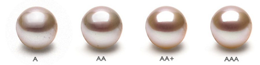 cos'è il lustro delle perle